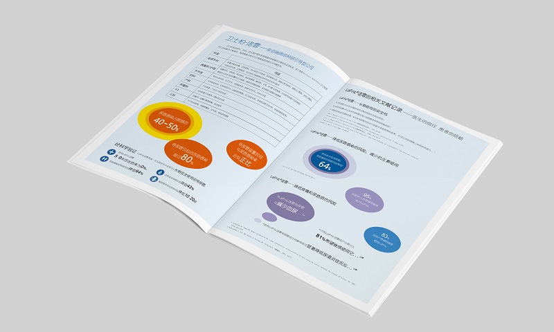 医疗画册设计图片-医疗产品宣传册设计图片 (4)
